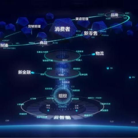 菜鸟裁员赔付标准解读,保障员工权益,公平合理裁员