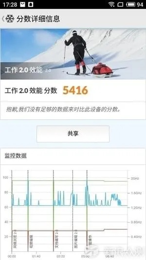 adb 版本查看,实地数据分析计划 安卓版_v10.119