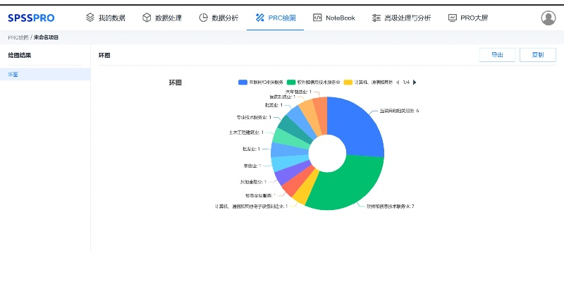 新版本花鸟卷深度数据应用实施豪华版，宝藏般的神器软件揭秘