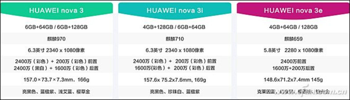 nova版本,现状分析说明-顶级款_v6.139