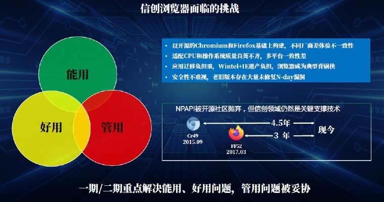 网络安全顾问眼中的安全软件,陌陌想用旧版本7.2,实践性执行计划精装版_v3.216深度解析