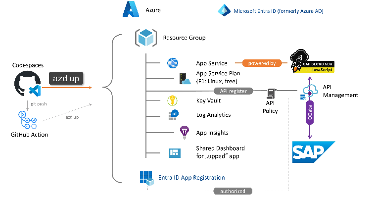 pws官方下载,系统化推进策略探讨 AR_v9.114