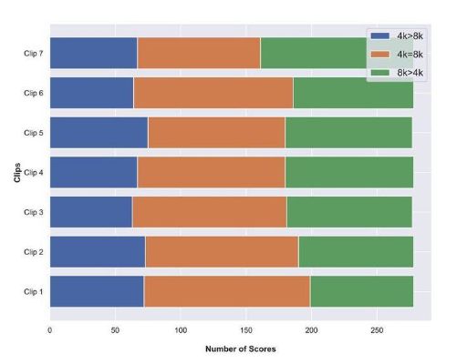 高版本浏览器,定量分析解释定义-8K_v9.813