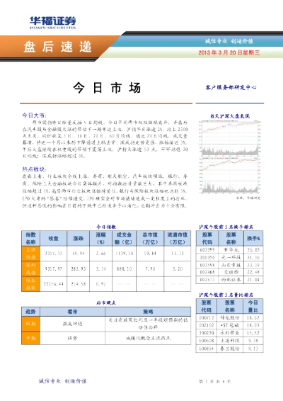 华福证券软件官方下载,最新解答解释定义|特别版_v6.104