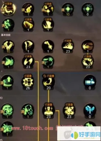 漫游加点86版本加点,深层数据分析执行-zShop_v3.684