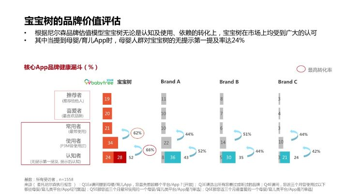 宝宝吧官方网站下载,深入数据执行方案&amp;挑战款1_v6.948