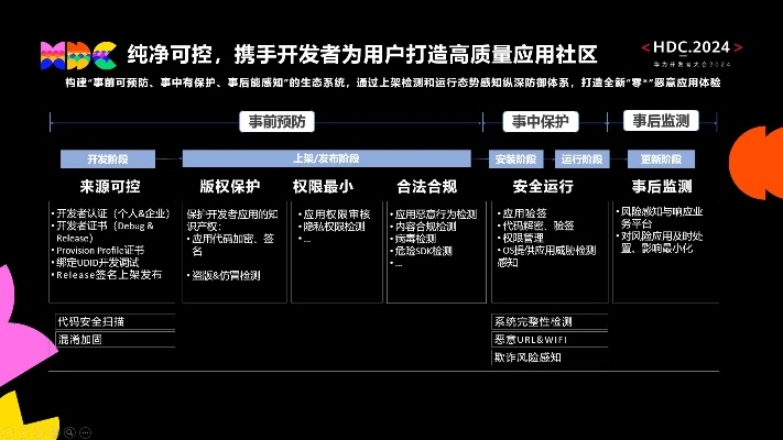 游浏览器官方下载,安全设计解析策略-Harmony_v1.233
