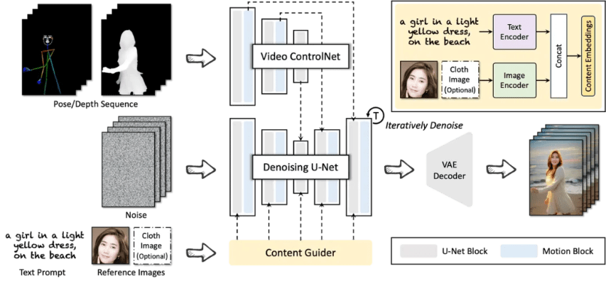 飞檐走壁 第3页