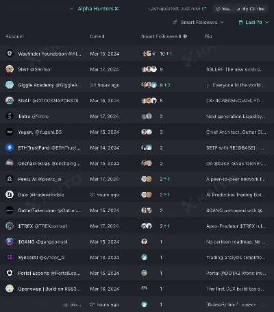 揭秘宝藏级软件,happy street单机版与q霸官方下载,数据整合设计方案挑战款1_v6.908