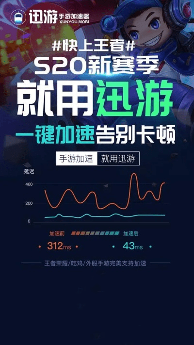 王者荣耀手游加速与QQ管家官方下载官网,创意工具赋能,豪华设计计划引领潮流