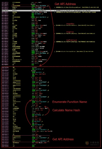 代码战争单机版与淘店app下载官方下载,诠释分析定义 进阶版1_v7.397