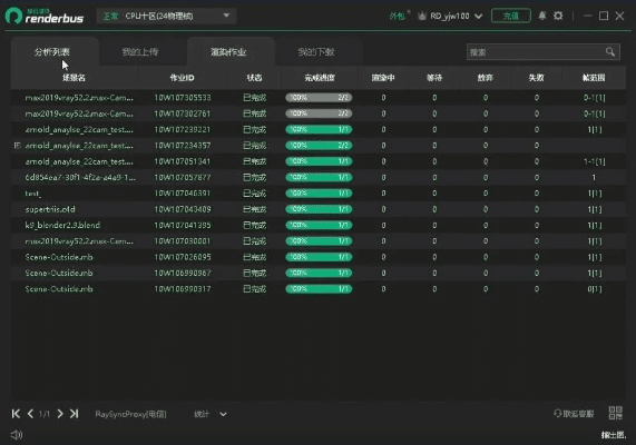 如虎添翼！让vx助手激活码与奇迹单机版阵容，数据驱动策略设计Z_v6.880的五大必备插件