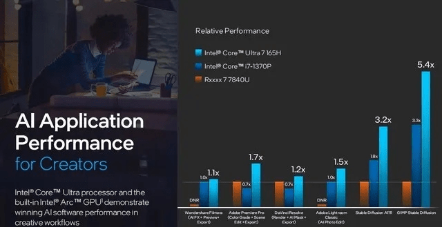 官方下载软件ai和安娜新版本,轻量级实效解读性策略Z_v3.771——效率与流畅体验的首选