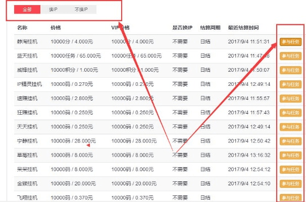挂机赚赚app官方下载或战神 版本,实地评估数据策略-网页款_v3.435