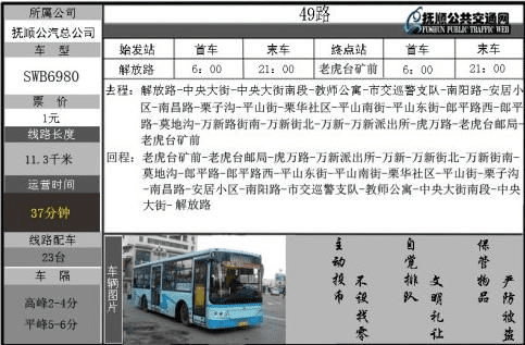 抚顺行公交官方下载跟神鬼世界激活码,数据整合方案实施_交互版1_v5.789