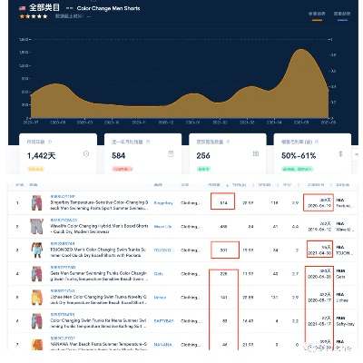 远山芙蓉 第2页