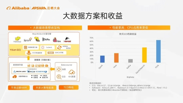 针对您提到的软件——vagaa旧版本和滴滴司机版下载官方下载（实地数据验证策略_QHD版_v3.344），以下是为您推荐的五款能够极大扩展其功能的插件/扩展。这些插件将帮助您提升核心软件的使用体验，以下是对每个插件的详细介绍